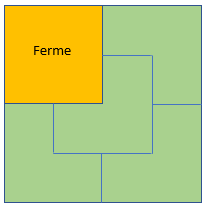 La ferme et le champ