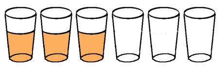Six verres (trois pleins et trois vides)